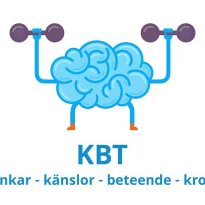 KBT - kognitiv beteendeterapi - skadekompassen.se