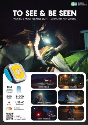 Poster som visar de många praktiska användningsområdena för den smarta lilla lampan Meolinq Light01